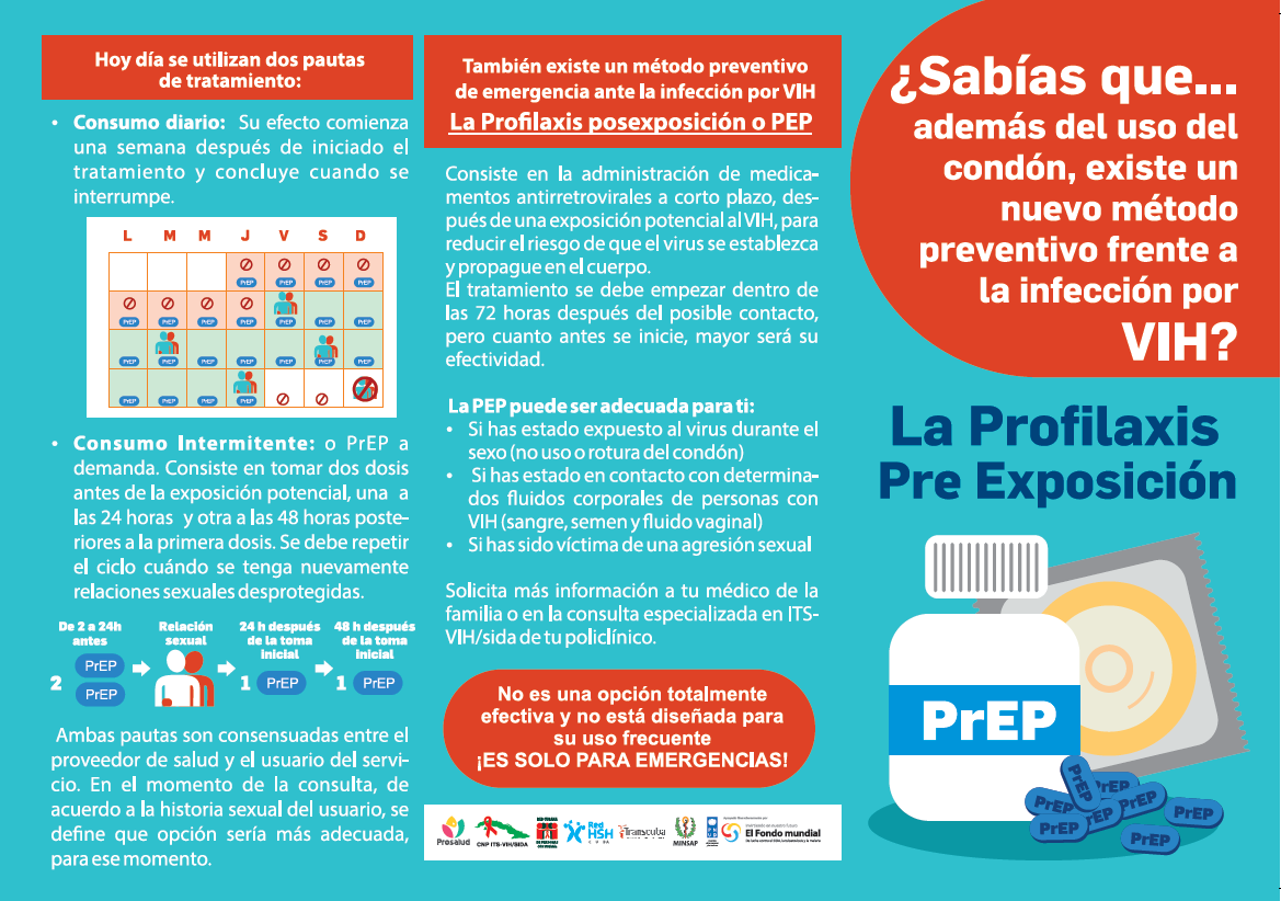 Métodos De Prevención Del Vih 